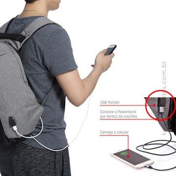 Mochila Bobby AntiFurto USB