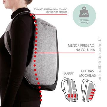 Mochila Bobby AntiFurto USB